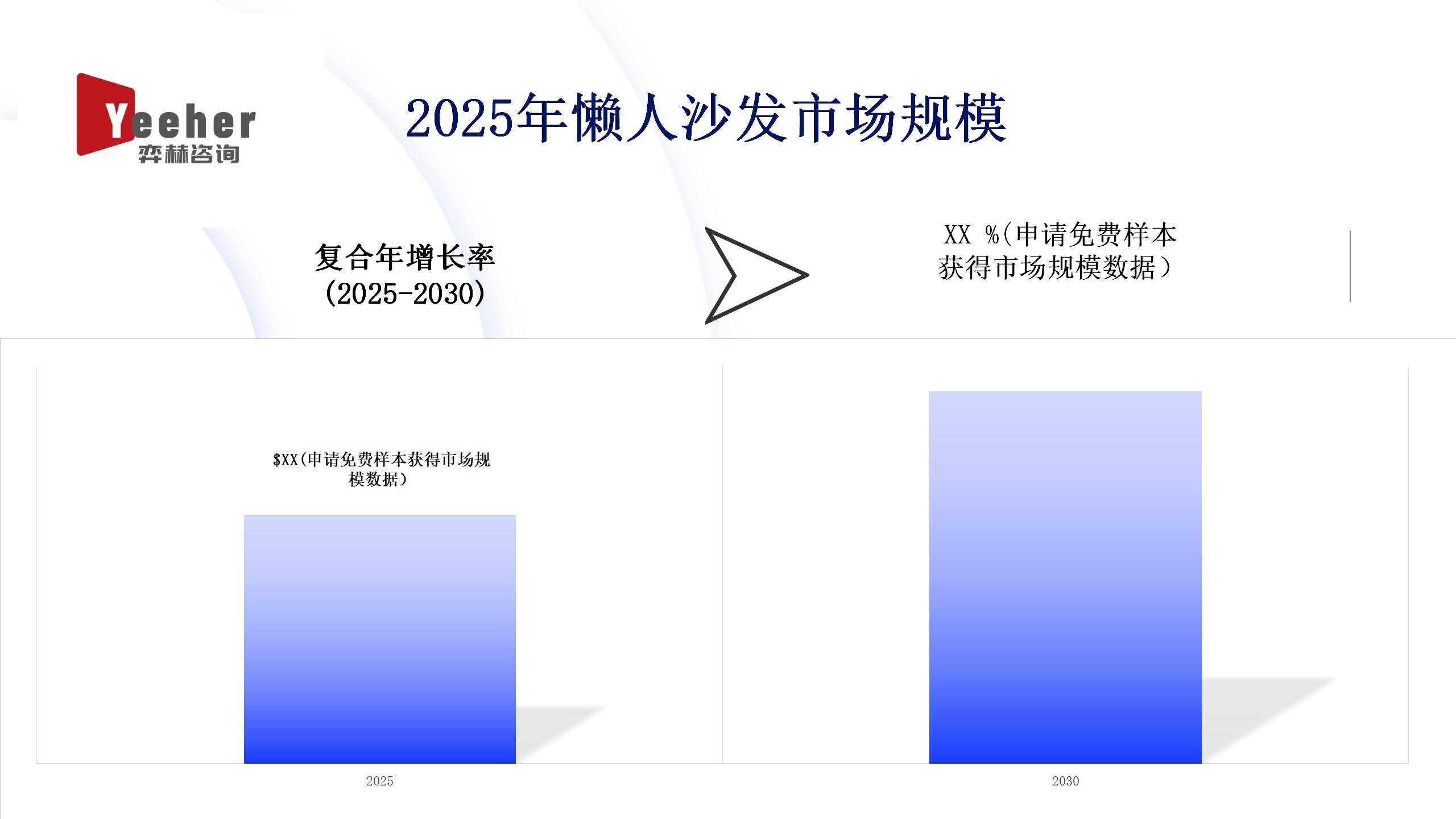 2025年懒人沙发市场ag旗舰厅注册全面分析(图2)