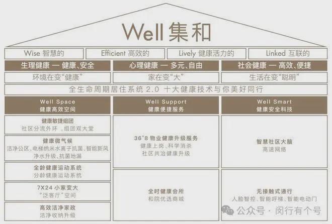 发布：保利光合上城启幕理想生活新篇AG旗舰厅平台保利光合上城售楼处(图26)